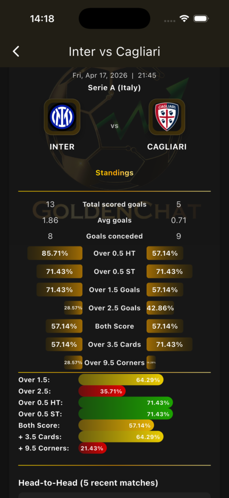 statistici avansate