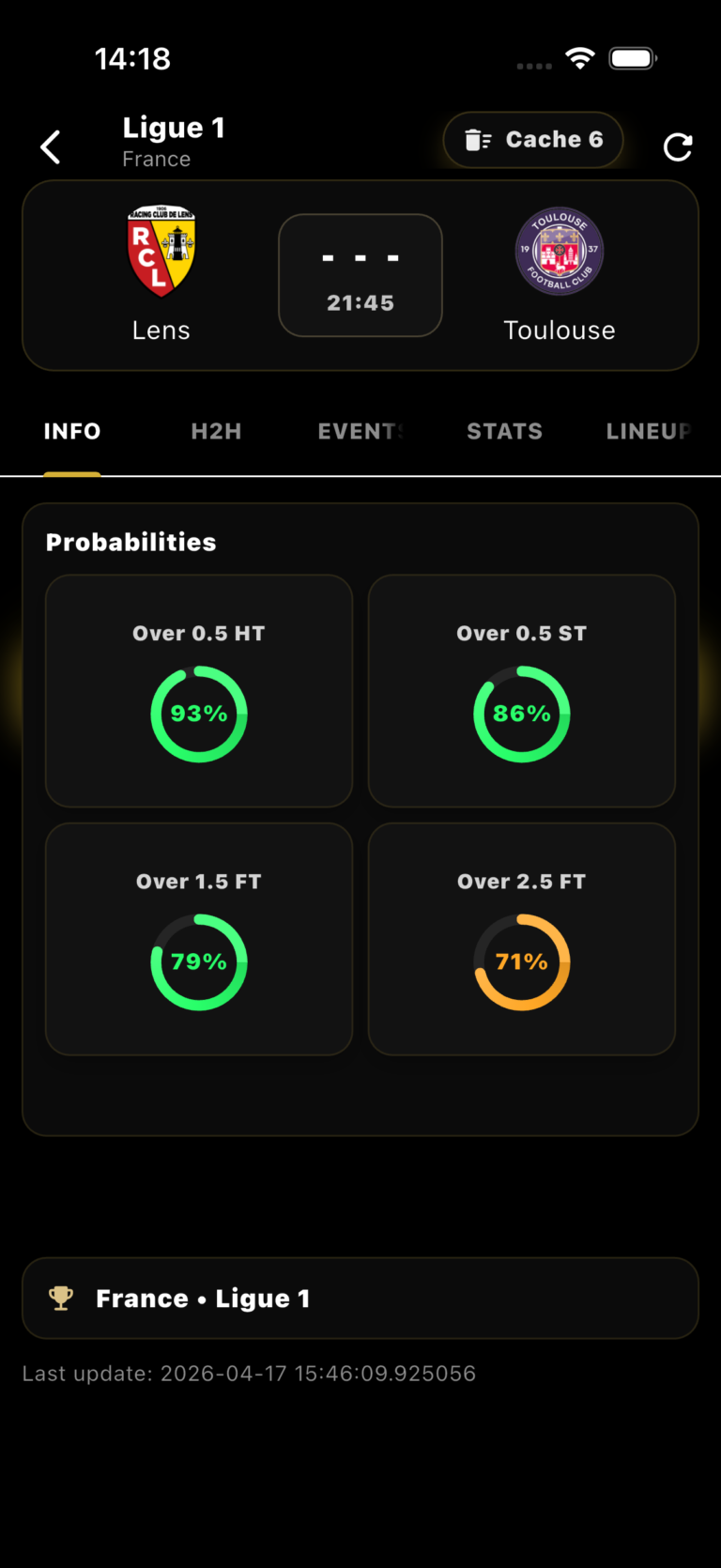 livescore