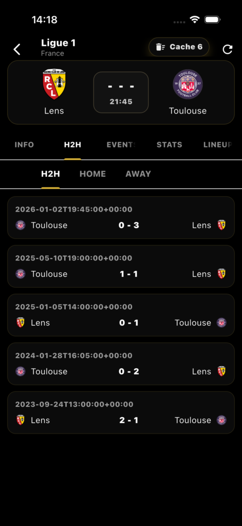 livescore